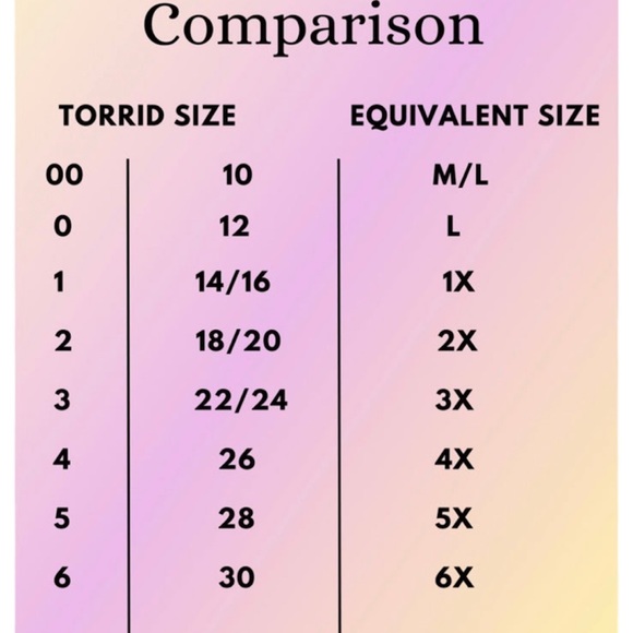 NWT Torrid  green floral blouse size 1x - Picture 8 of 10